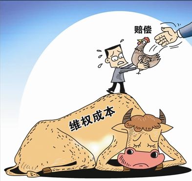 消費者權益