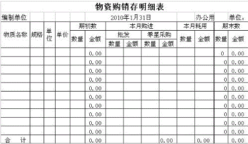 excel進銷存管理系統