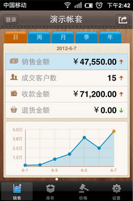 手機進銷存軟件
