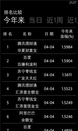理財(cái)掌中寶