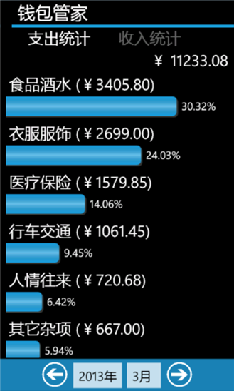 錢包管家