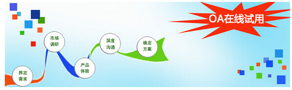 OA系統在線試用細節