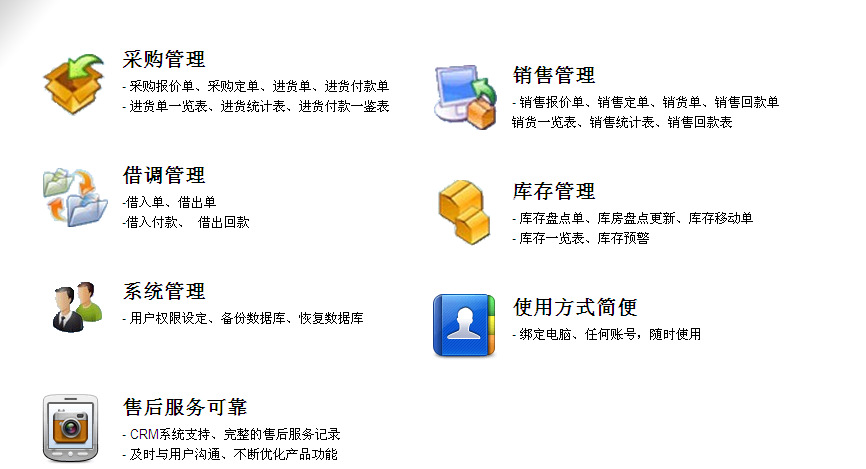 進銷存