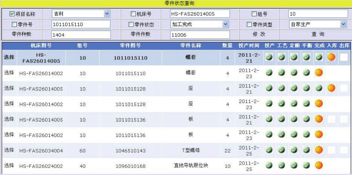 基本件工藝定制生產管理系統的零件狀態控制