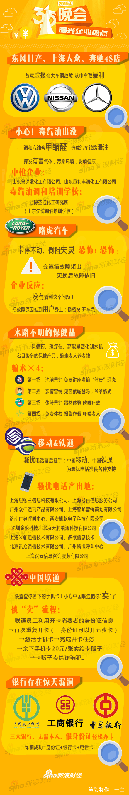 315晚會曝光企業(yè)