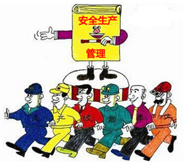安全生產管理