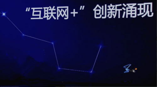 互聯(lián)網(wǎng)+
