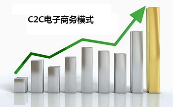 C2C模式