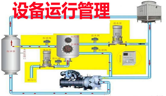 設備管理系統