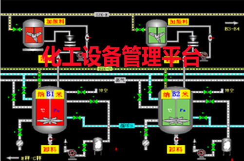 設備管理軟件