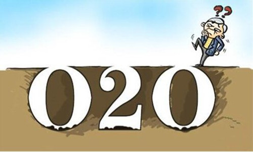 O2O模式網站