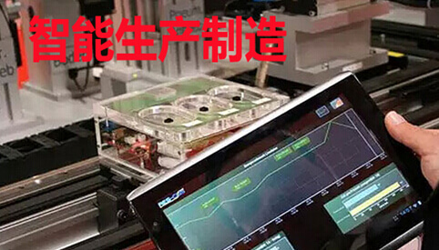 生產管理軟件
