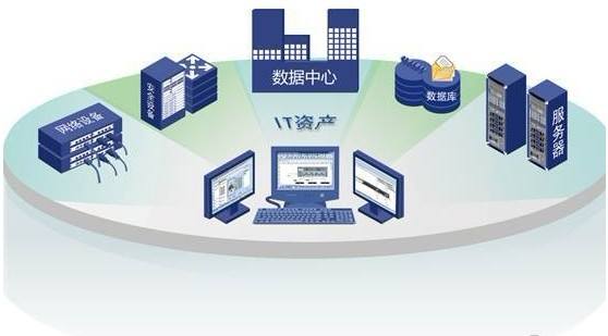 EAM系統為核心的企業設備資產管理信息化平臺