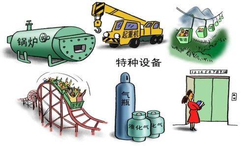 陽泉市運用“互聯網+” 開啟特種設備安全監管新模式