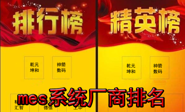 mes系統廠商排名榜