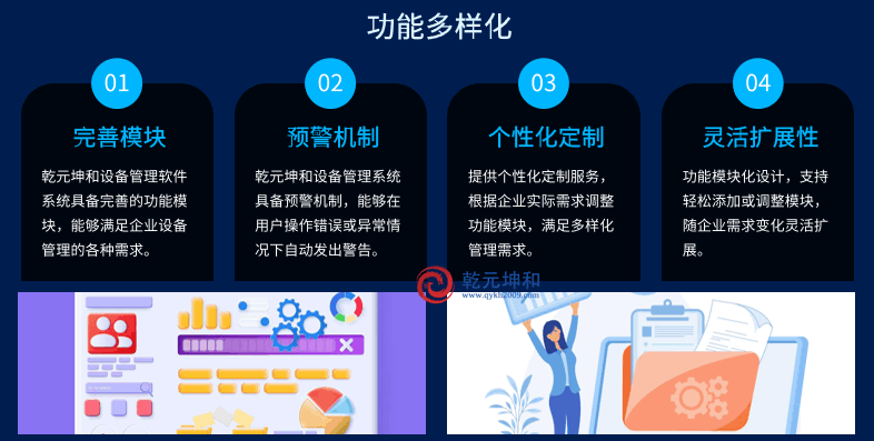 乾元坤和設備管理軟件系統功能多樣化
