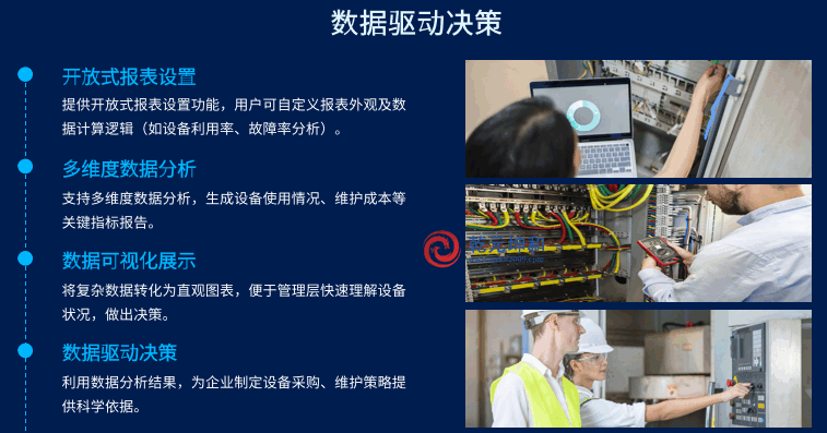 乾元坤和設備管理軟件系統數據驅動決策