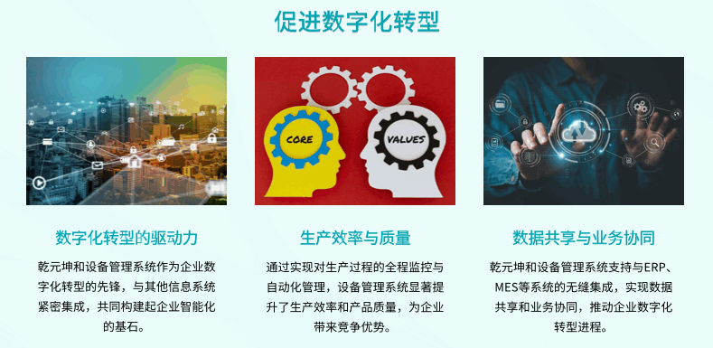 設(shè)備管理系統(tǒng)促進(jìn)數(shù)字轉(zhuǎn)型