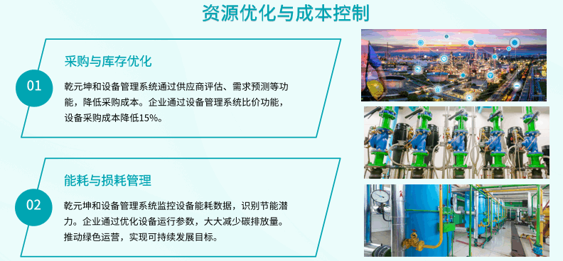 設(shè)備管理系統(tǒng)企業(yè)設(shè)備資源優(yōu)化與成本控制