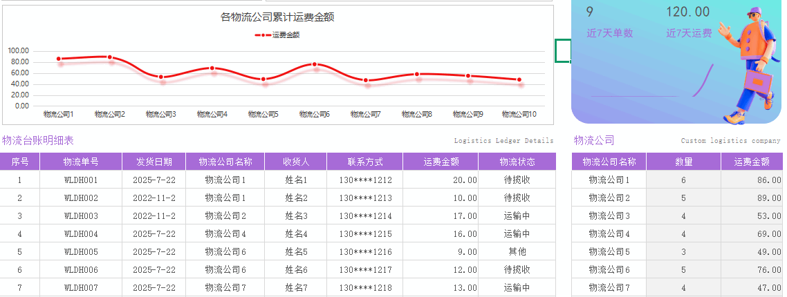 電子臺賬管理系統核心功能模塊