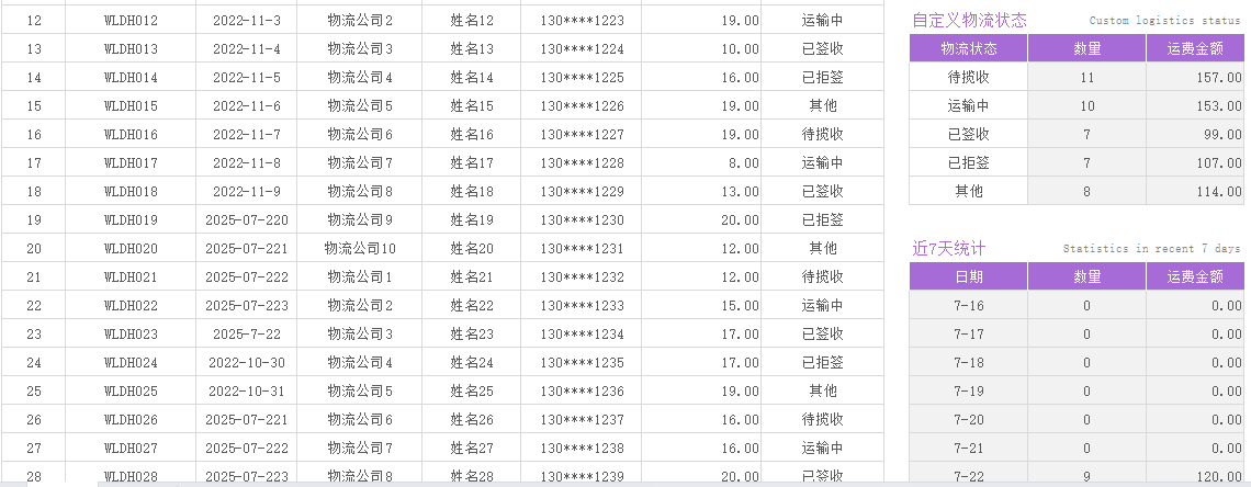 電子臺賬管理系統行業應用場景